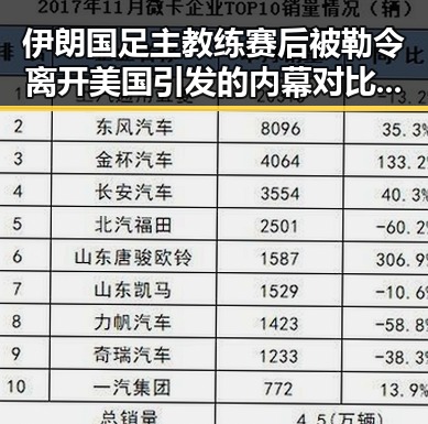 伊朗国足主教练赛后被勒令离开美国引发的内幕对比梅西世界杯首粒进球的反转